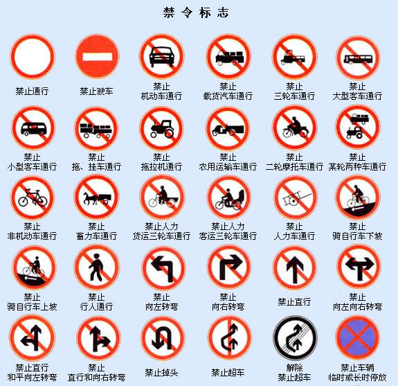 警告标志牌